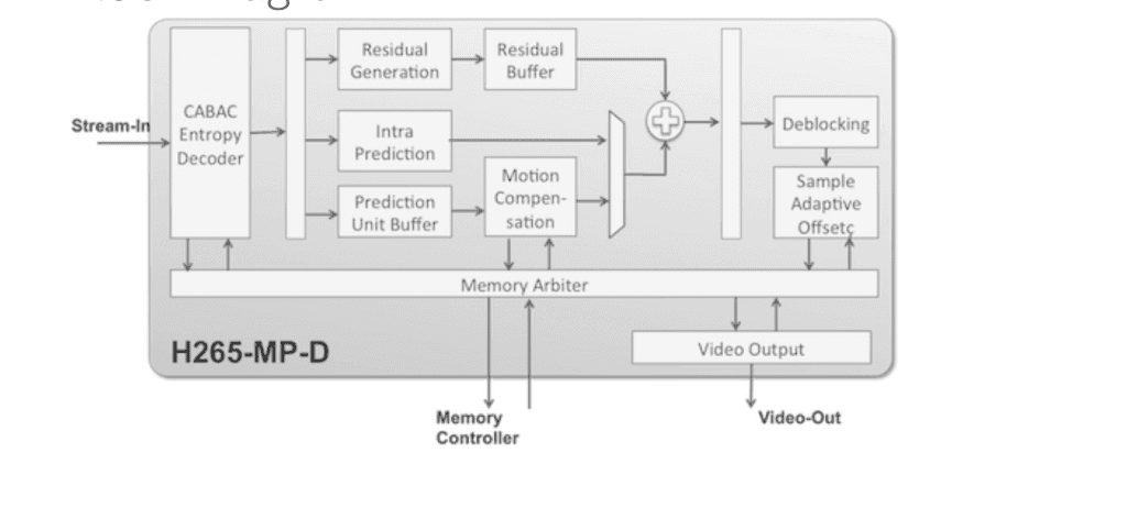 vued353cabea5aa1c0efc8a56524b9c6bca7-1024x472